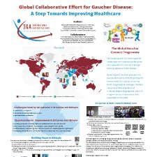 Global Collaborative Effort for Gaucher Disease: A step towards improving healthcare (2025)